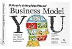 Business Model You - sebo online